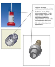 Lataa kuva Galleria-katseluun, Comet uppopumppu Vip Plus 12 V, sis. takaiskuventtiili
