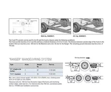 Lataa kuva Galleria-katseluun, AL-KO RANGER-siirtojärjestelmä, kaksiakselinen