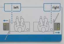 Lataa kuva Galleria-katseluun, Thetford jätesäiliö C500, oikea