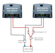 Lataa kuva Galleria-katseluun, Truma keskusyksikkö Mover Smart A4