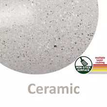 Lataa kuva Galleria-katseluun, Brunner kattilasarja Carezza Magnetogrip 7+1, 22 cm