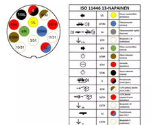 Lataa kuva Galleria-katseluun, Sähkösarja MB Hymer free van 2024