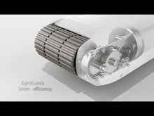 Lataa video gallerian katseluohjelmaan Reich Easydriver infinity 3.5 - kaksiakselisiin vaunuihin