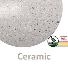 Lataa kuva Galleria-katseluun, Brunner kattilasarja Fusion 7+1 Ø 22