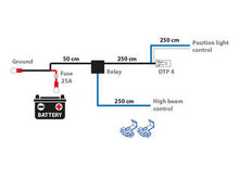 Lataa kuva Galleria-katseluun, Kytkentäsarja autoline lisävalolle 0900398 Optibeam Savage