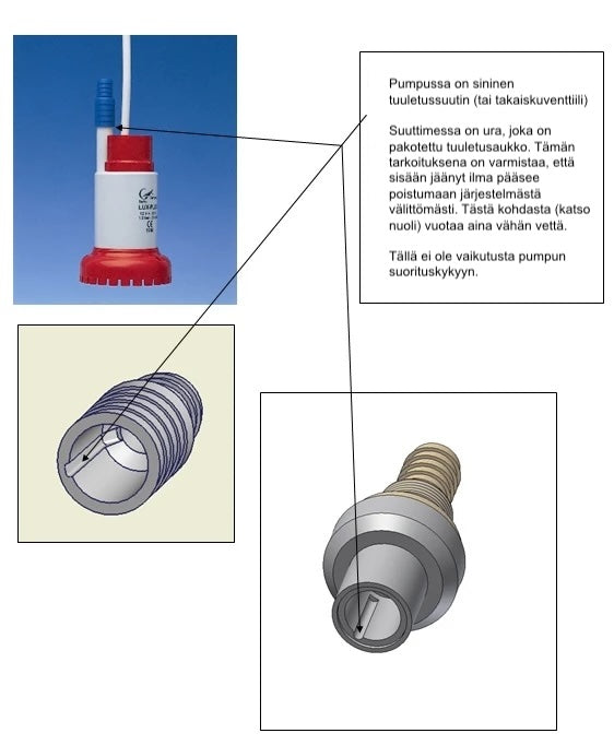 Comet uppopumppu Vip Plus 12 V, sis. takaiskuventtiili