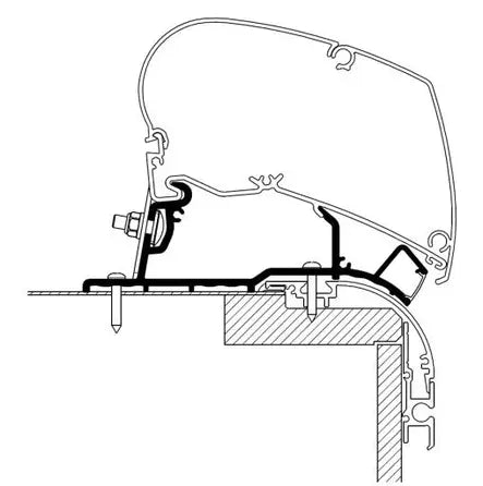 Thule kiinnityssarja Caravan roof LED 6,00 m - ProCaravan