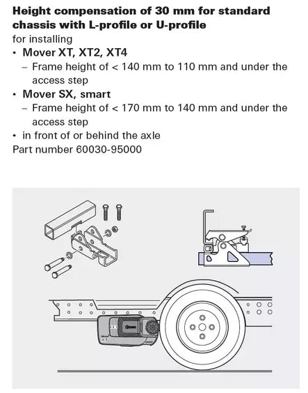 Truma välikappale 30 mm, 2 kpl, Mover XT, XT2 XT4, SX, Smart, korkeuden säätöön
