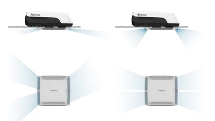 Truma ilmastointilaite Aventa Compact plus 2.G 2,2 kW, ei sisäosaa, valkoinen