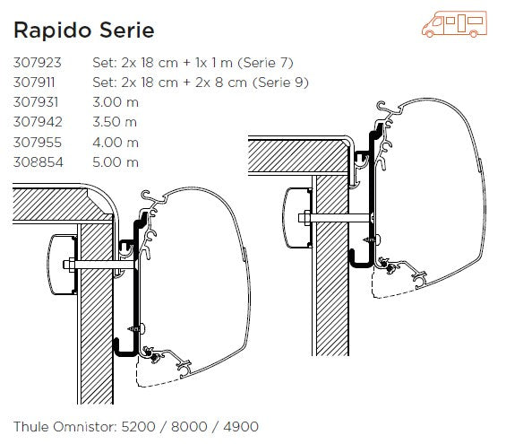 Kiinnityssarja Rapido serie 9 (4kpl)