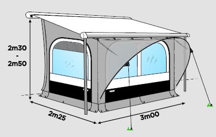 Markiisiteltta Thule Quickfit 3,00x2,25