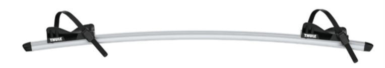 Thule Fatbike Rail Curved Ano -pyöräkouru