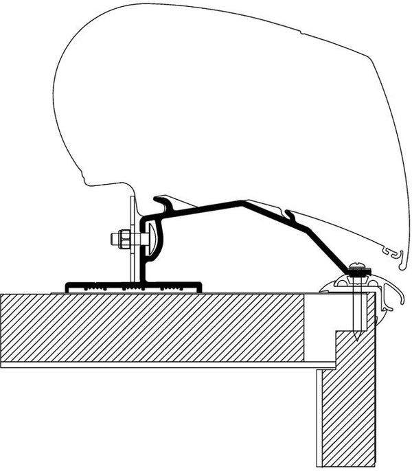 Thule Kiinnityssarja Caravan roof adapter 3,0 m - ProCaravan