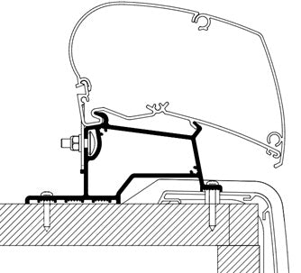 Kiinnityssarja Rapido Serie Compact 3,5 - ProCaravan