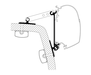 Thule kiinnityssarja Universal - ProCaravan