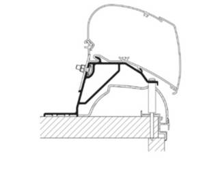 Thule kiinnityssarja Hobby Caravan 2024